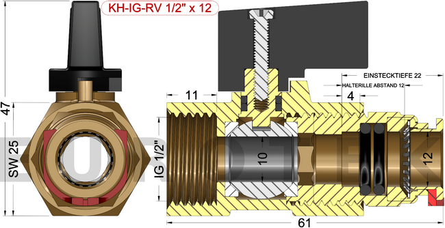 description